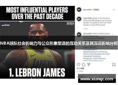 NBA球队社会影响力与公众形象塑造的互动关系及其深远影响分析